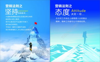 企業(yè)文化營(yíng)銷(xiāo)法則 銷(xiāo)售寫(xiě)真展板矢量圖免費(fèi)下載（CDR格式，編號(hào)28248214，千圖網(wǎng)）