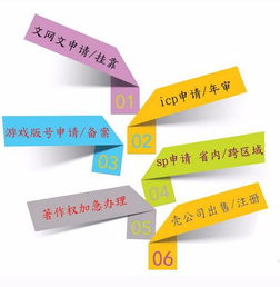 網(wǎng)絡(luò)文化經(jīng)營(yíng)許可證、文網(wǎng)文與ICP證辦理全攻略